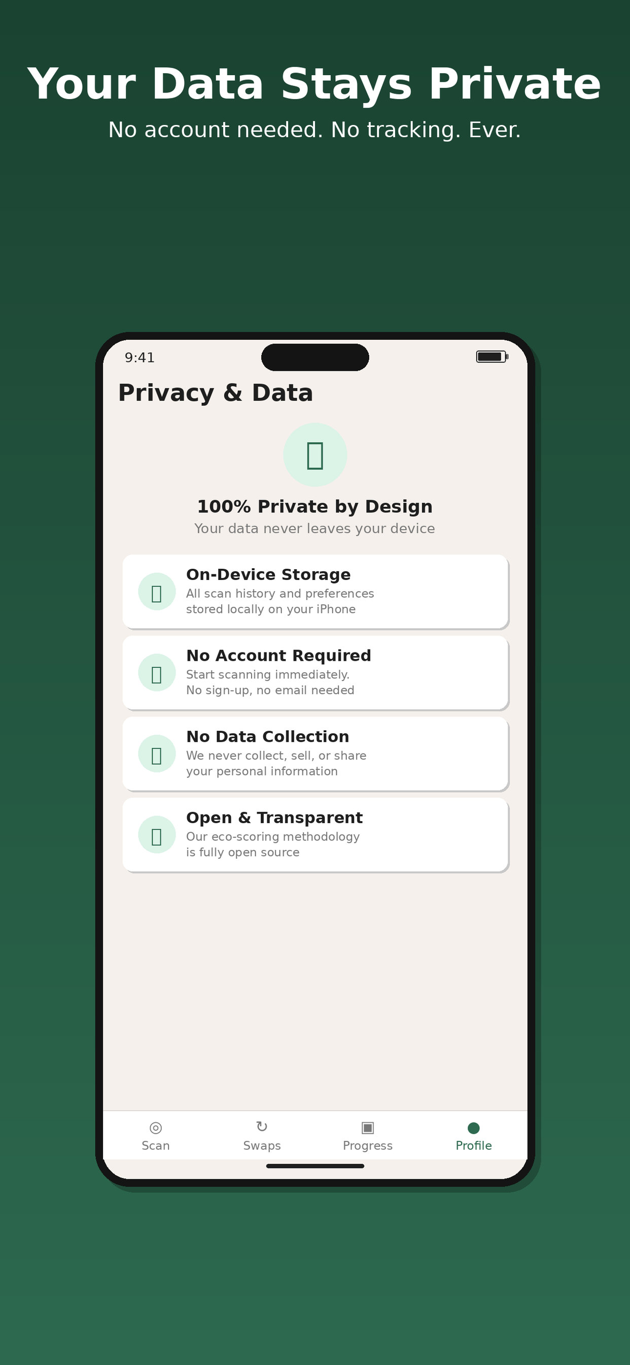 TraceLess privacy features